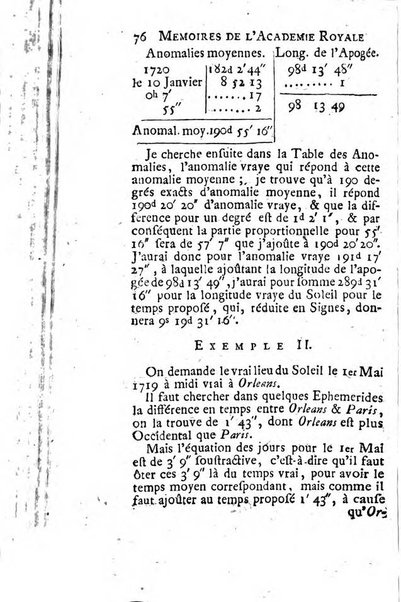 Histoire de l'Académie royale des sciences avec les Mémoires de mathematique & de physique, pour la même année, tires des registres de cette Académie.