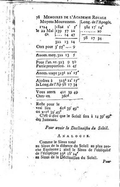 Histoire de l'Académie royale des sciences avec les Mémoires de mathematique & de physique, pour la même année, tires des registres de cette Académie.