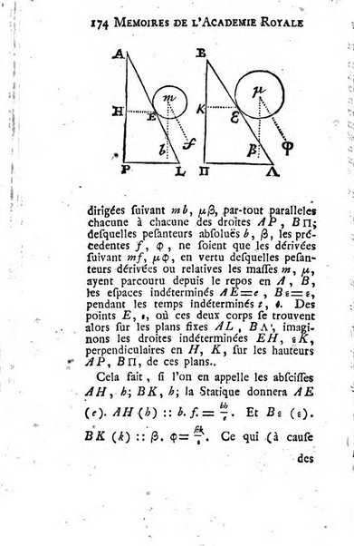 Histoire de l'Académie royale des sciences avec les Mémoires de mathematique & de physique, pour la même année, tires des registres de cette Académie.