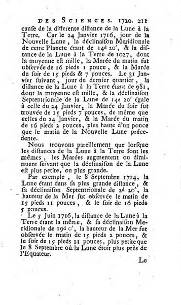 Histoire de l'Académie royale des sciences avec les Mémoires de mathematique & de physique, pour la même année, tires des registres de cette Académie.