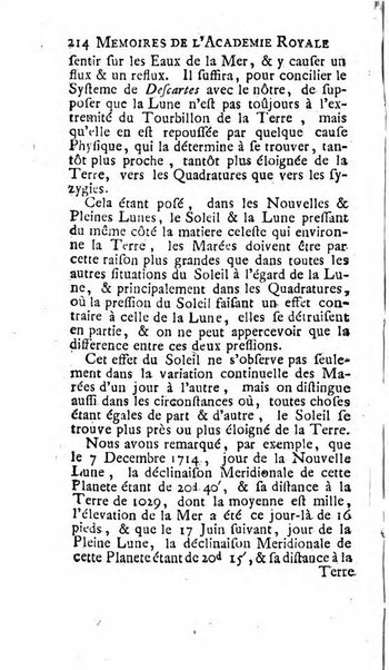 Histoire de l'Académie royale des sciences avec les Mémoires de mathematique & de physique, pour la même année, tires des registres de cette Académie.