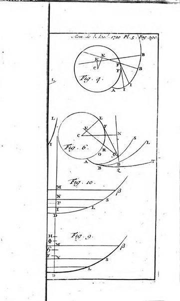 Histoire de l'Académie royale des sciences avec les Mémoires de mathematique & de physique, pour la même année, tires des registres de cette Académie.