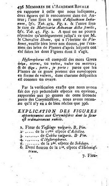 Histoire de l'Académie royale des sciences avec les Mémoires de mathematique & de physique, pour la même année, tires des registres de cette Académie.