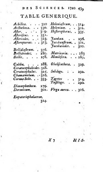 Histoire de l'Académie royale des sciences avec les Mémoires de mathematique & de physique, pour la même année, tires des registres de cette Académie.