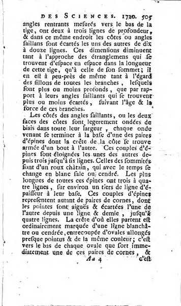 Histoire de l'Académie royale des sciences avec les Mémoires de mathematique & de physique, pour la même année, tires des registres de cette Académie.