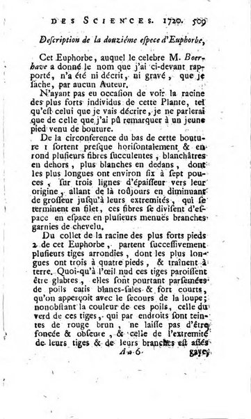 Histoire de l'Académie royale des sciences avec les Mémoires de mathematique & de physique, pour la même année, tires des registres de cette Académie.