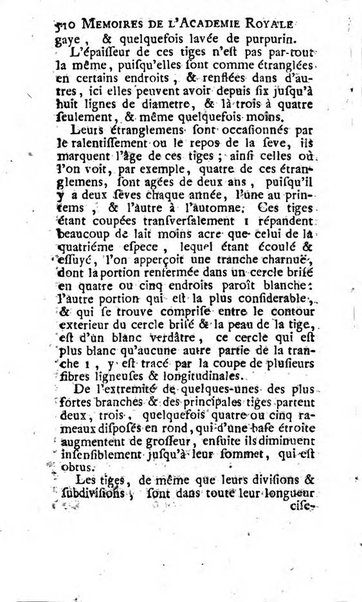 Histoire de l'Académie royale des sciences avec les Mémoires de mathematique & de physique, pour la même année, tires des registres de cette Académie.