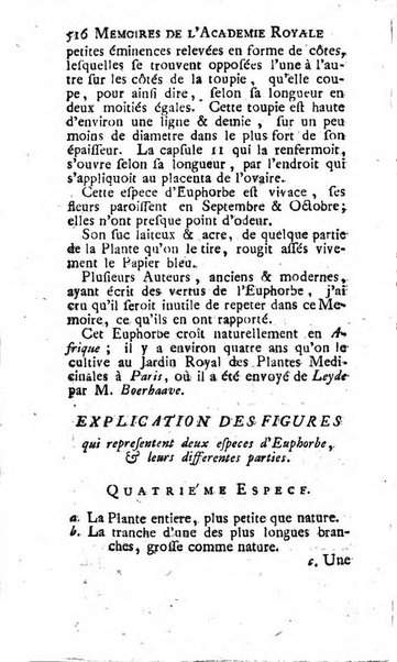 Histoire de l'Académie royale des sciences avec les Mémoires de mathematique & de physique, pour la même année, tires des registres de cette Académie.