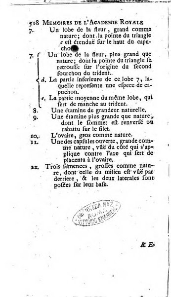 Histoire de l'Académie royale des sciences avec les Mémoires de mathematique & de physique, pour la même année, tires des registres de cette Académie.