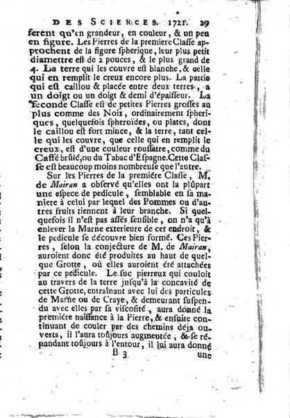 Histoire de l'Académie royale des sciences avec les Mémoires de mathematique & de physique, pour la même année, tires des registres de cette Académie.