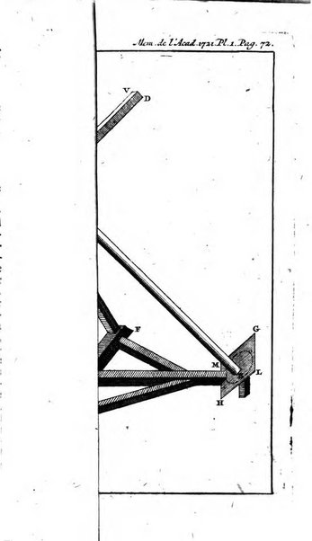 Histoire de l'Académie royale des sciences avec les Mémoires de mathematique & de physique, pour la même année, tires des registres de cette Académie.