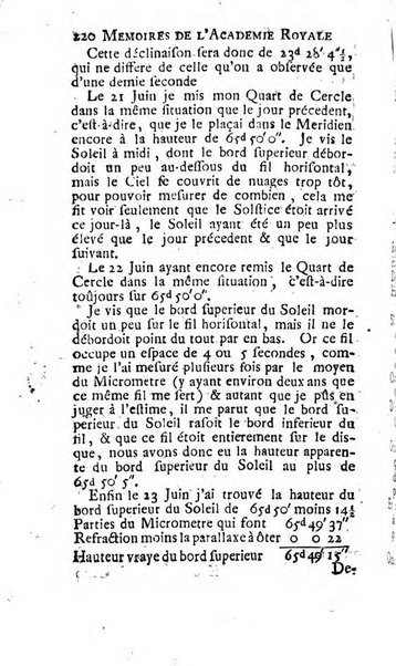 Histoire de l'Académie royale des sciences avec les Mémoires de mathematique & de physique, pour la même année, tires des registres de cette Académie.