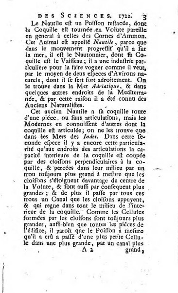 Histoire de l'Académie royale des sciences avec les Mémoires de mathematique & de physique, pour la même année, tires des registres de cette Académie.