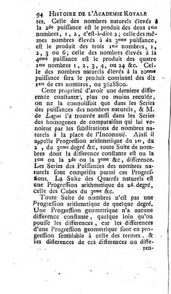 Histoire de l'Académie royale des sciences avec les Mémoires de mathematique & de physique, pour la même année, tires des registres de cette Académie.