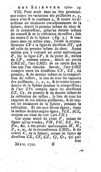 Histoire de l'Académie royale des sciences avec les Mémoires de mathematique & de physique, pour la même année, tires des registres de cette Académie.