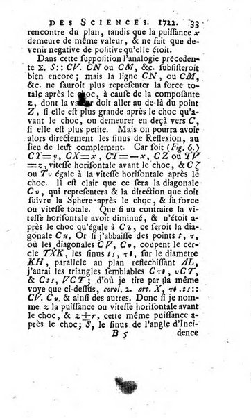 Histoire de l'Académie royale des sciences avec les Mémoires de mathematique & de physique, pour la même année, tires des registres de cette Académie.