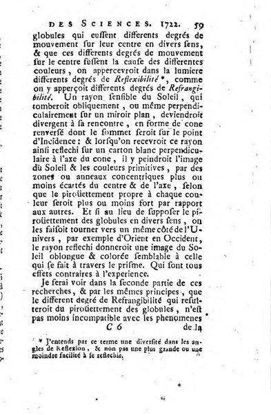 Histoire de l'Académie royale des sciences avec les Mémoires de mathematique & de physique, pour la même année, tires des registres de cette Académie.