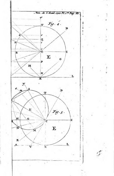 Histoire de l'Académie royale des sciences avec les Mémoires de mathematique & de physique, pour la même année, tires des registres de cette Académie.