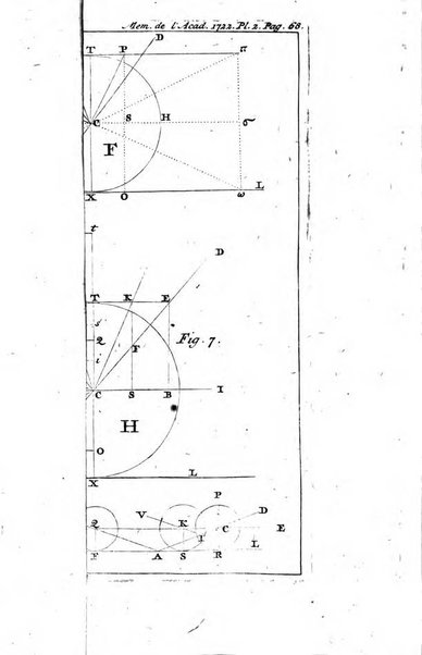 Histoire de l'Académie royale des sciences avec les Mémoires de mathematique & de physique, pour la même année, tires des registres de cette Académie.