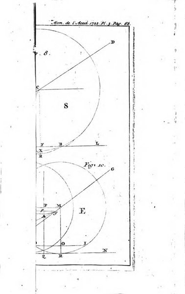 Histoire de l'Académie royale des sciences avec les Mémoires de mathematique & de physique, pour la même année, tires des registres de cette Académie.