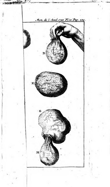 Histoire de l'Académie royale des sciences avec les Mémoires de mathematique & de physique, pour la même année, tires des registres de cette Académie.