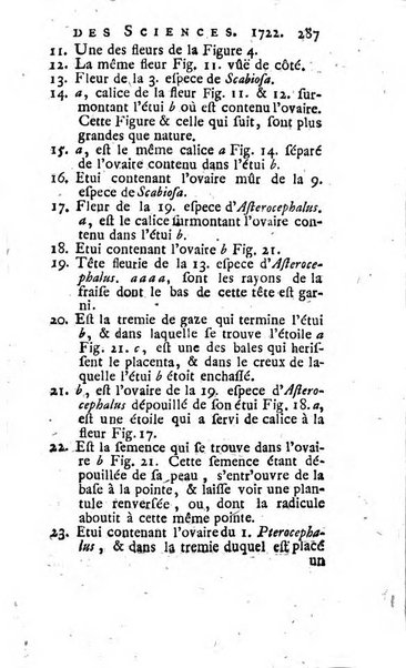 Histoire de l'Académie royale des sciences avec les Mémoires de mathematique & de physique, pour la même année, tires des registres de cette Académie.