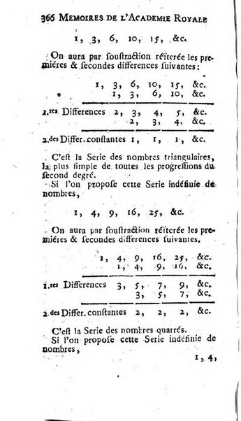 Histoire de l'Académie royale des sciences avec les Mémoires de mathematique & de physique, pour la même année, tires des registres de cette Académie.