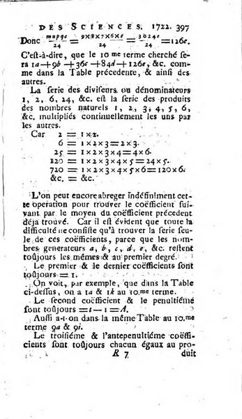 Histoire de l'Académie royale des sciences avec les Mémoires de mathematique & de physique, pour la même année, tires des registres de cette Académie.