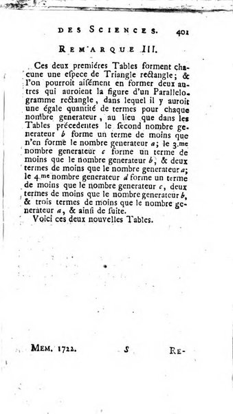 Histoire de l'Académie royale des sciences avec les Mémoires de mathematique & de physique, pour la même année, tires des registres de cette Académie.