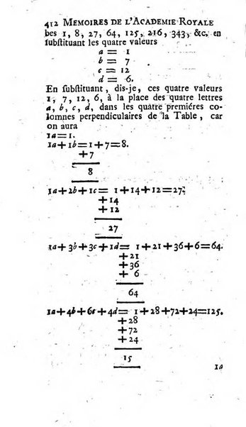 Histoire de l'Académie royale des sciences avec les Mémoires de mathematique & de physique, pour la même année, tires des registres de cette Académie.