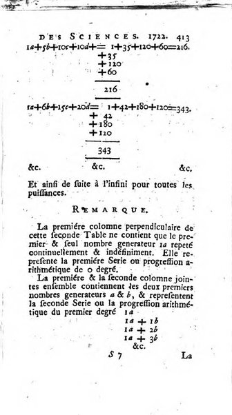 Histoire de l'Académie royale des sciences avec les Mémoires de mathematique & de physique, pour la même année, tires des registres de cette Académie.