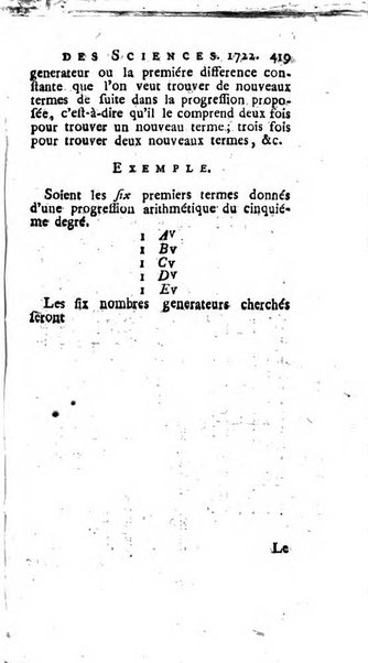 Histoire de l'Académie royale des sciences avec les Mémoires de mathematique & de physique, pour la même année, tires des registres de cette Académie.