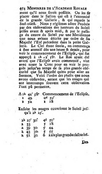 Histoire de l'Académie royale des sciences avec les Mémoires de mathematique & de physique, pour la même année, tires des registres de cette Académie.