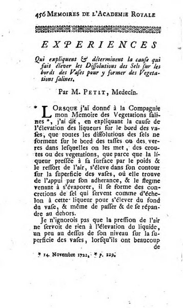 Histoire de l'Académie royale des sciences avec les Mémoires de mathematique & de physique, pour la même année, tires des registres de cette Académie.