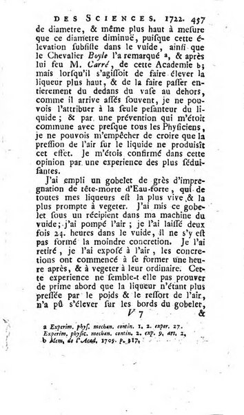 Histoire de l'Académie royale des sciences avec les Mémoires de mathematique & de physique, pour la même année, tires des registres de cette Académie.