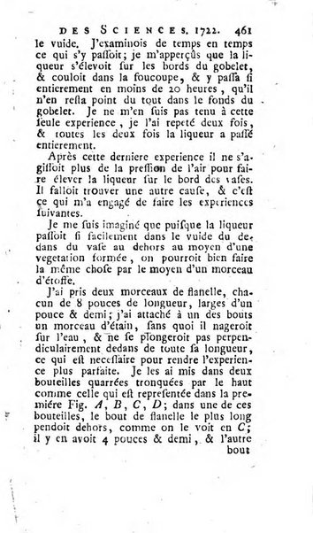 Histoire de l'Académie royale des sciences avec les Mémoires de mathematique & de physique, pour la même année, tires des registres de cette Académie.