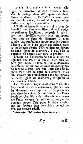 Histoire de l'Académie royale des sciences avec les Mémoires de mathematique & de physique, pour la même année, tires des registres de cette Académie.