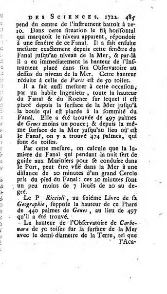 Histoire de l'Académie royale des sciences avec les Mémoires de mathematique & de physique, pour la même année, tires des registres de cette Académie.