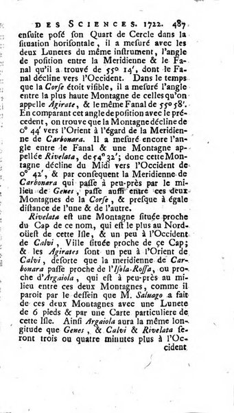 Histoire de l'Académie royale des sciences avec les Mémoires de mathematique & de physique, pour la même année, tires des registres de cette Académie.