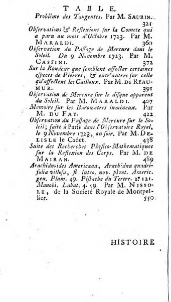 Histoire de l'Académie royale des sciences avec les Mémoires de mathematique & de physique, pour la même année, tires des registres de cette Académie.