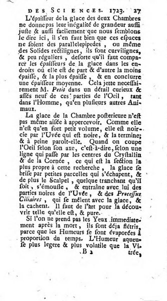 Histoire de l'Académie royale des sciences avec les Mémoires de mathematique & de physique, pour la même année, tires des registres de cette Académie.