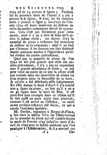 Histoire de l'Académie royale des sciences avec les Mémoires de mathematique & de physique, pour la même année, tires des registres de cette Académie.