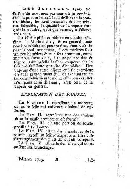 Histoire de l'Académie royale des sciences avec les Mémoires de mathematique & de physique, pour la même année, tires des registres de cette Académie.