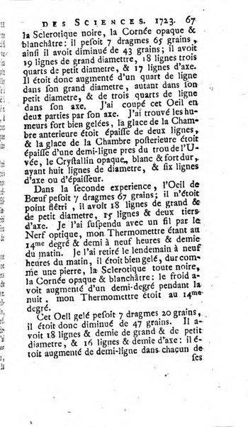 Histoire de l'Académie royale des sciences avec les Mémoires de mathematique & de physique, pour la même année, tires des registres de cette Académie.