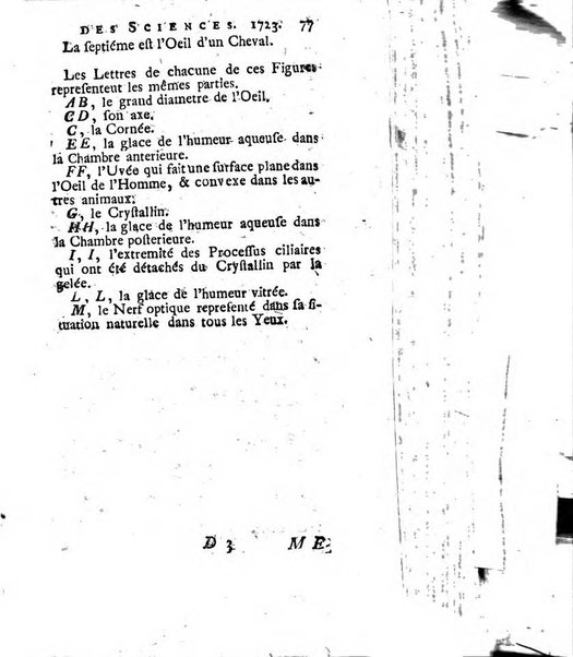 Histoire de l'Académie royale des sciences avec les Mémoires de mathematique & de physique, pour la même année, tires des registres de cette Académie.