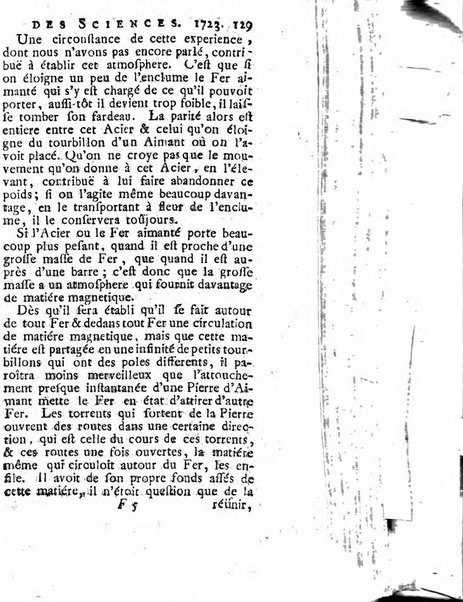 Histoire de l'Académie royale des sciences avec les Mémoires de mathematique & de physique, pour la même année, tires des registres de cette Académie.