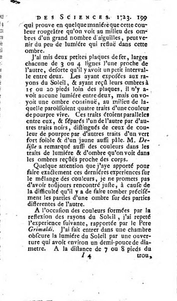 Histoire de l'Académie royale des sciences avec les Mémoires de mathematique & de physique, pour la même année, tires des registres de cette Académie.