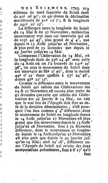 Histoire de l'Académie royale des sciences avec les Mémoires de mathematique & de physique, pour la même année, tires des registres de cette Académie.