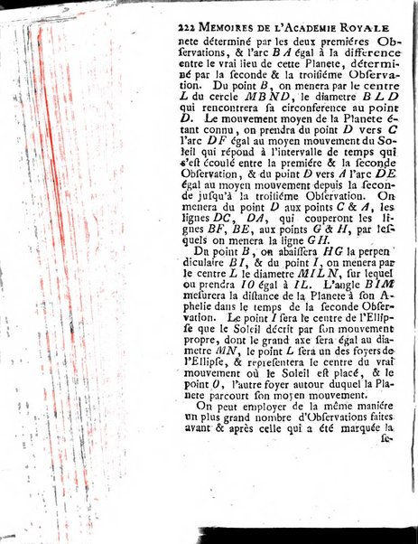 Histoire de l'Académie royale des sciences avec les Mémoires de mathematique & de physique, pour la même année, tires des registres de cette Académie.