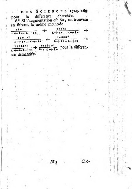 Histoire de l'Académie royale des sciences avec les Mémoires de mathematique & de physique, pour la même année, tires des registres de cette Académie.